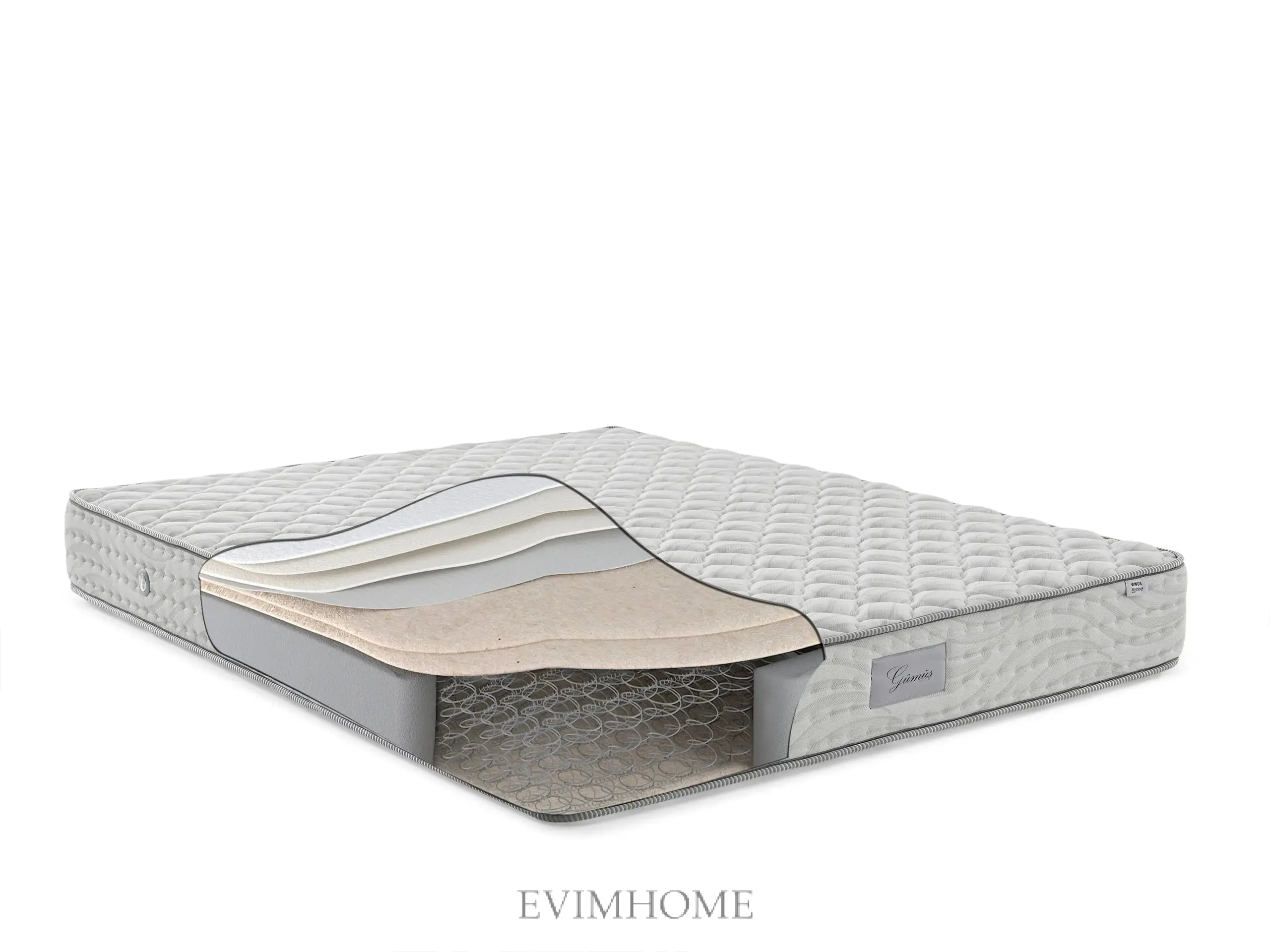 Silber Meridian Boxspringbett – Bonellfederkern & hygienischer Schlaf - Image 4