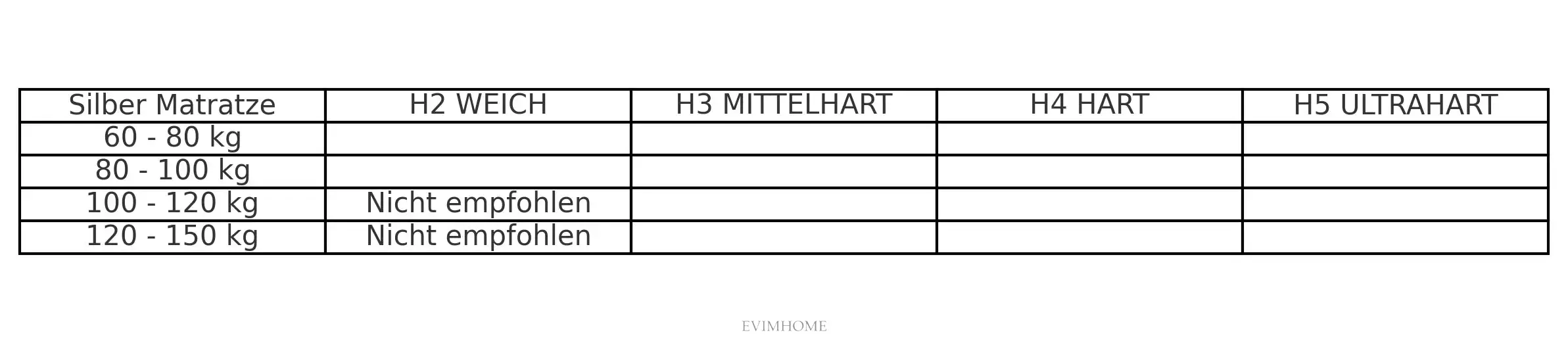 Silber Meridian Boxspringbett – Bonellfederkern & hygienischer Schlaf - Image 6